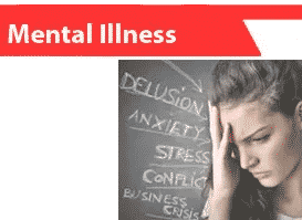 Penyakit-mental-definisi-jenis-faktor-gejala-usaha